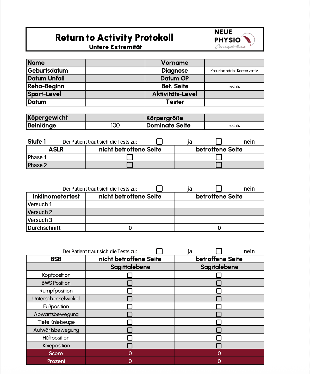 Return to Activity Assessment Untere Extremität